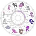 Horoscopos