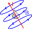 StarGazers — Resources