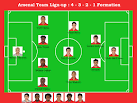 My Pick For Arsenal Team line up for next match against Manchester ...
