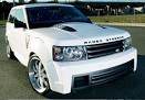 range