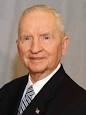 Image Ross Perot Picture