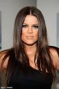 KHLOE KARDASHIAN pregnant | Daily Talk Blog
