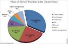 http://photos.state.gov/libraries/america/3239/2011_Week_2/08102011_Muslims-in-US-Chart_600.jpg
