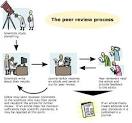 Scrutinizing science: Peer review