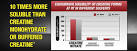 c4- solubility - chart .jpg
