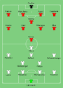 UEFA Euro 2008 Final - Wikipedia, the free encyclopedia