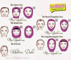Top 15 Hijab Styles Of 2013 - Hijab Tubetorial