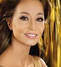 Isabel Preysler - the Fashion Spot