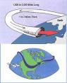 Jet stream - Wikipedia, the free encyclopedia