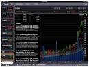 TD Ameritrade Launches iPad App | WebProNews
