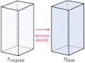Pressure changes due to