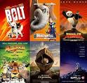 20+Top Animated Movies : FreeThemes