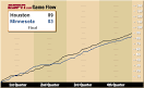 nba radio online
