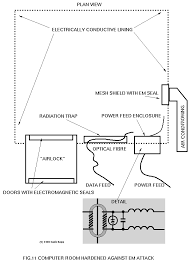 السلاح الخفى الحرب الكهرومغناطيسية Images?q=tbn:ANd9GcQE2wCoYXOQlxAaon8q_SHxVDZB5oFmaz9N7KnypfdQgaSKvxU65Q