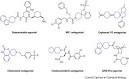 ScienceDirect.com - Current Opinion in Chemical Biology - Ligand ...