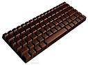 Keegan Barrett (
ChocoYums) |   ...