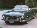 HowStuffWorks "1950s Mercedes-Benz 190SL Development"