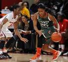 NCAA WOMEN S BASKETBALL Pictures