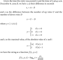 How Reddit ranking algorithms work - amix.