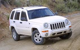 2013 - [Jeep] Cherokee - Page 3 Images?q=tbn:ANd9GcQF5764Ohzo9blQfP-t2tqqOOEFSjp6s7Az6M1ECoeW5X_o5WsjRg