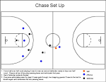 Chase Press - Chaos on the Court