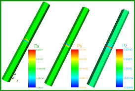 piezoelectric powders, piezoelectric alloys, smart material, piezoelectric nanotubes