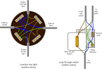 House Wiring for Beginners - DIYWiki