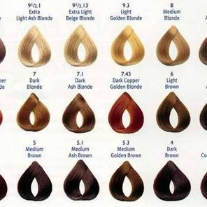 Everything You Should Know Before Bleaching Your Hair At ...