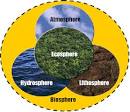 What is Biosphere? | Brighter Future Challenge