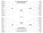 2011 Printable NCAA Blank Brackets