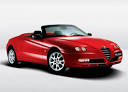 2004 Alpha-Romeo Spider - Top Speed
