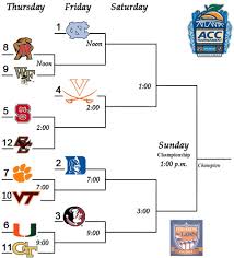  NCAA Basketball Schedule