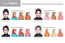 BERGO JILBAB YANG SESUAI BENTUK WAJAH | makanan masa depan kamu