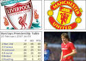 BBC SPORT | Football | Premiership | Liverpool v Man Utd