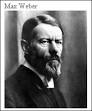 Text Box: Max Weber