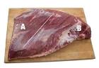 Barbecue Brisket Recipe Texas Style, A Detailed Step By Step Guide