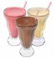 Why Meal Replacement Shakes Work | Ask A Fitness Coach