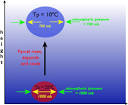Rising air parcels - adiabatic cooling