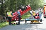 <b>Multiple Trauma</b> photos and related clinical trials