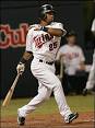 Alexi Casilla (2004-05) « The Sprouting News