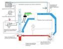 Pression turbo TDI 90. [schemas] - Préparation FORUM Préparation ...