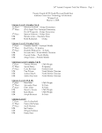 2008 Winners -  
FSCCACTE -  Fa ...