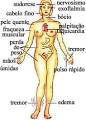 <b>Doença</b> Da <b>Deficiência</b> De