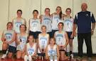 MBMS basketball 
team advances  ...