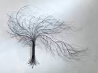Ways to improve the splendor of your house with Wall art and decor