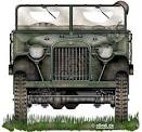 Engines of the Red Army in WW2 - GAZ-