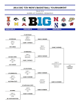 BIG TEN TOURNAMENT bracket finalized, Nebraska earns bye opposite.