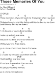 Bluegrass songs with chords - Those Memories Of You