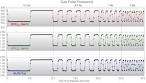 Cavity Ring Down Spectroscopy Analyzer for Fast Flux Measurements ... 