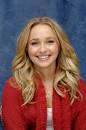 Hayden Panettiere - Published by elishacuthbert24 - images?q=tbn:ANd9GcQO9OLLqyHr58FI6hiwWBycmStb5wx5UX2wPuMAgXyOfLJDax0cM9goPEw